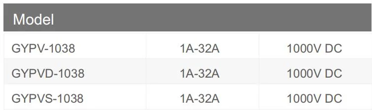 Geya Gypv-1038 1A 2A 3A 4A 5A 6A 8A 10A 12A 15A 16A 20A 25A 30A 32A Manufacturer 10X38 Solar PV Fuse PV Inline Holder DC 1000V