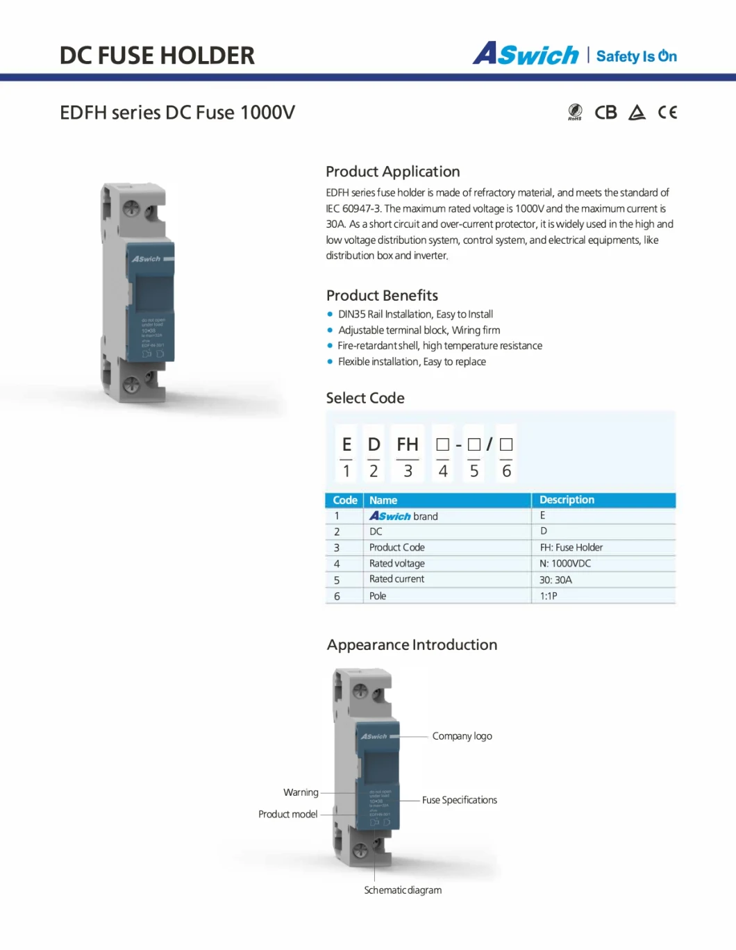 High Quality 1000V 32A 10X38 Cylindrical Fuse Holder for Fuse Link