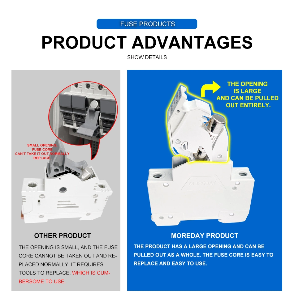 Moreday Solar PV DC 1000V 15A 20A 25A 32A CE CB TUV Certification Fuse with Fuse Link Suitable for Solar Systems
